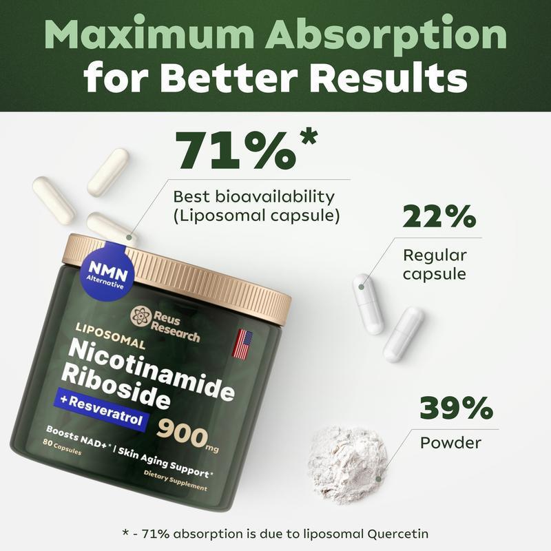 Nicotinamide Riboside + Resveratrol - Quercetin, High Purity NAD Supplement - 80 Capsules